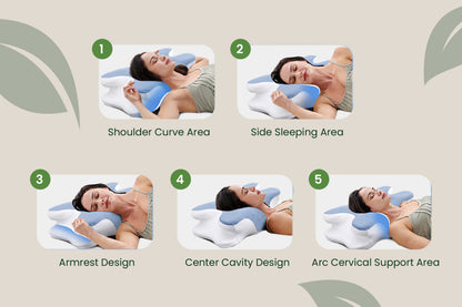 Cervical Spine Support Pillow