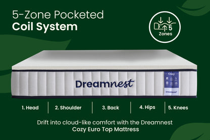 Dreamnest Cozy Euro Top Mattress