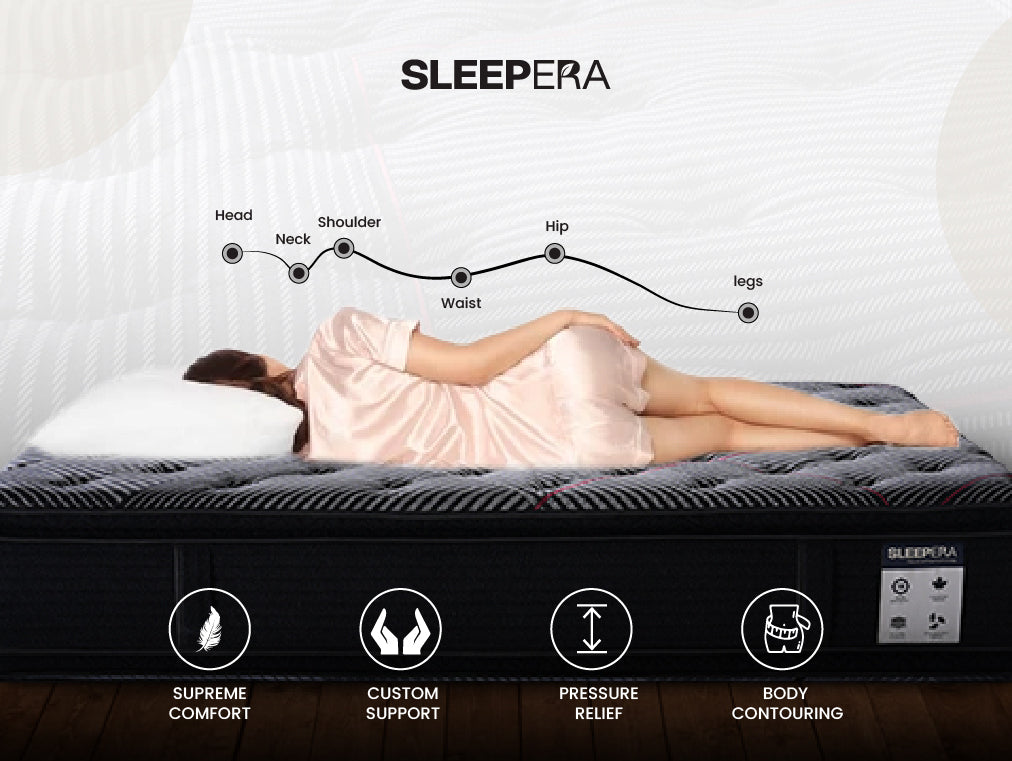 All the Right Support